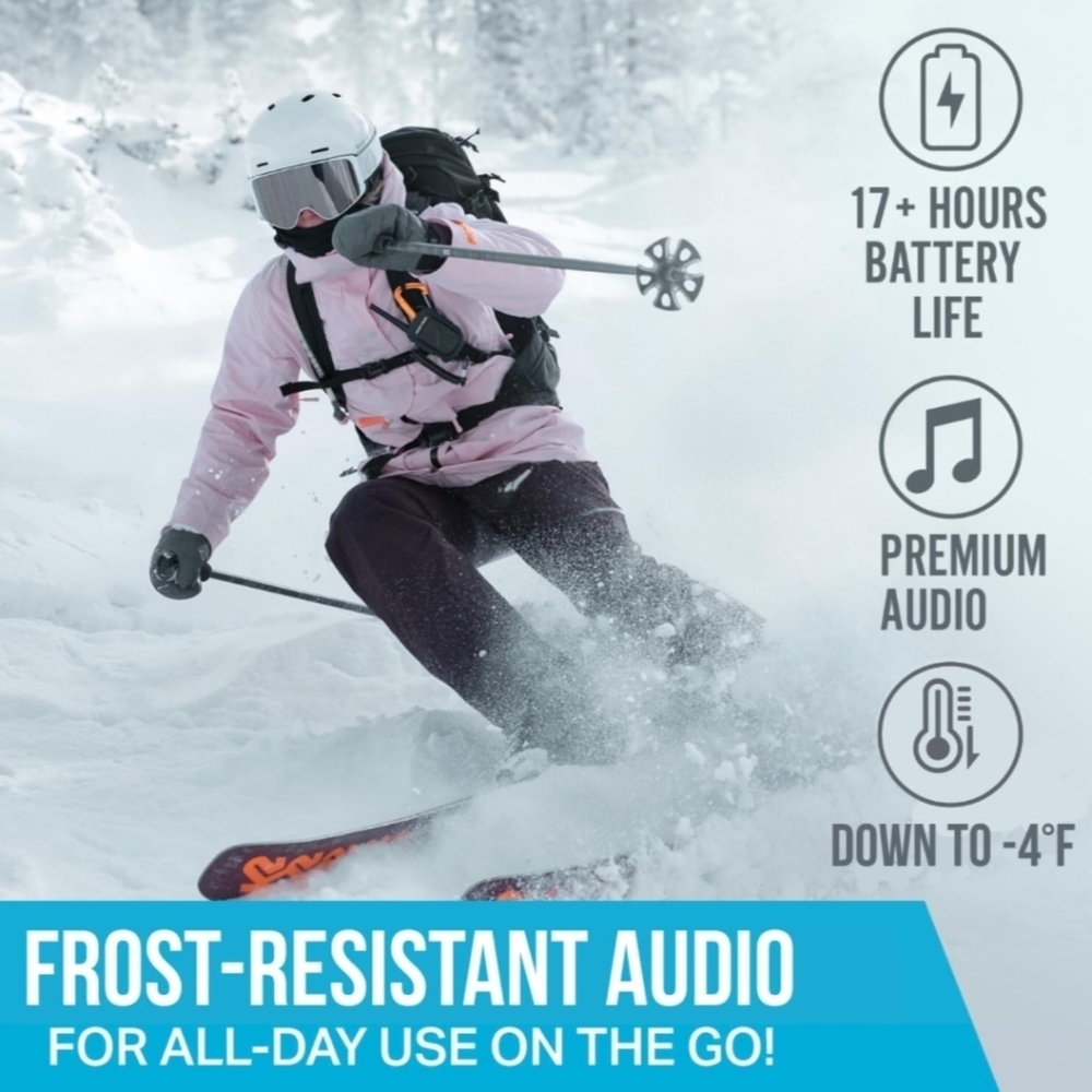 Wildhorn Alta Drop In Wireless Bluetooth Headphones - Picture 5 of 5